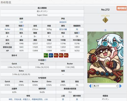 卡池最新爆料12月,神秘角色集结,精彩阵容即将揭晓! 第3张 卡池最新爆料12月,神秘角色集结,精彩阵容即将揭晓! 第3张